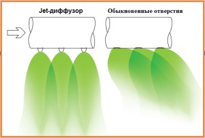 JetFlow